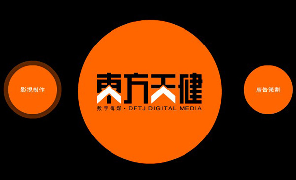 东方天健Flash网站片头赏析 数字广告的视觉叙事典范